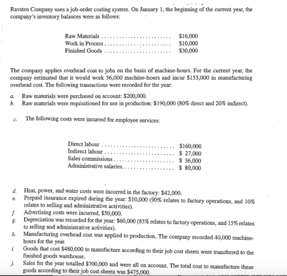 Ravsten Company uses a job-order costing system. On January 1, the beginning of the current year, the companys inventory bal