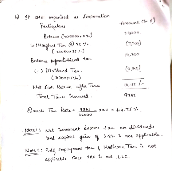 b) If Sho organised Particulars an Corporation Around Gir 1) 23000 سر - (1,700) 14,300 Return (200000 11°/0) 6) Marginal Tau