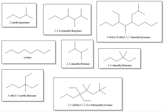 2-methylpentane 2,3,4-trimethylheptane 4-butyl-6-ethyl-2,5-dimethylnonane octane 2,3-dimethylbutane 3,3-dimethylhexane w 3-et