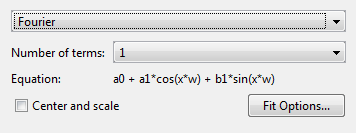 Fourier Number of terms: 1 Equation: a0 + al*cos(x*w) + bl*sin(x*w) Center and scale Fit Options...