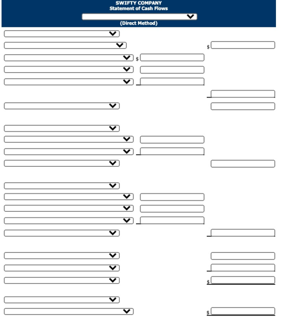 SWIFTY COMPANY Statement of Cash Flows (Direct Method) $ mur