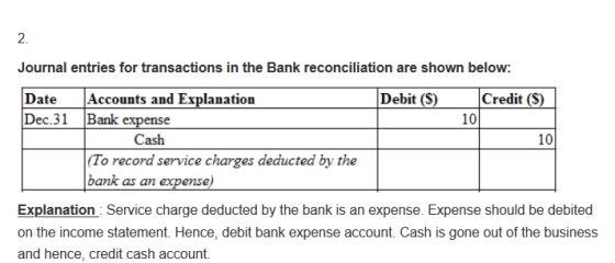 2 Journal entries for transactions in the Bank reconciliation are shown below: | Accounts and Explanation Debit (S) Credit (S