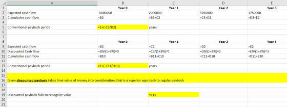D Year 2 Year o Year 1 Year 3 -5000000 =B2 2000000 =B3+C2 4250000 =C3+D2 1750000 =D3+E2 2 Expected cash flow 3 Cumulative cas