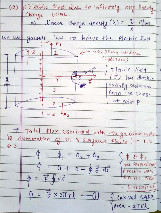 (a) is Electric field due to infinetely long linearly Charge wire. =) linear Charge density (X) = q elm l We use gausss law