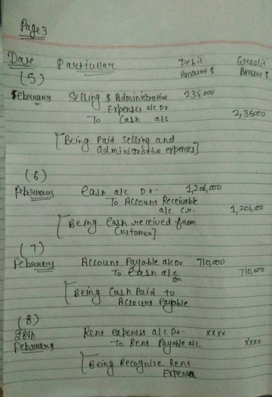 Page 3 Dare (5) Partiular Debit Amounts Credit Braws 2, 35000 To T Felowany Selling of Administrative 235 000 Expenses ale Ca