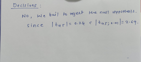 Decisions : No, We tail to reject the null hypothesis. I turl= 0.26 . Itus; 0.011=2.69. since