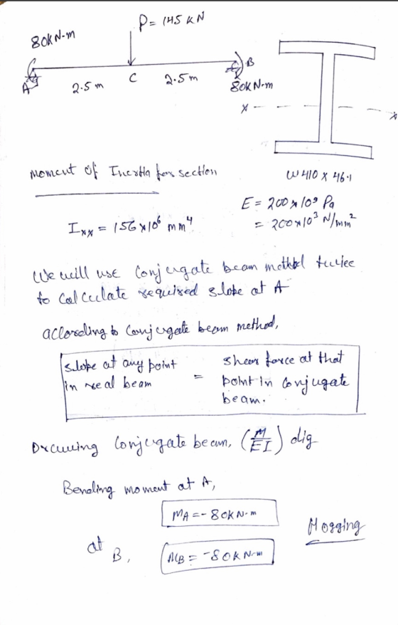 P = 145 KN 80kN-m C 2.5m 2.5m SOKN-m moment of Incalta foor section W410X 461 E 200 109 Pa - 200*10? No? Ixx = 156x106mm We w
