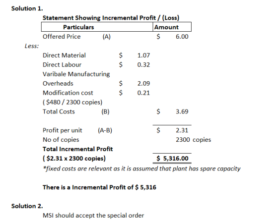 Solution 1. Statement Showing Incremental Profit/ (Loss) Particulars Amount Offered Price (A) $ 6.00 Less: Direct Material $