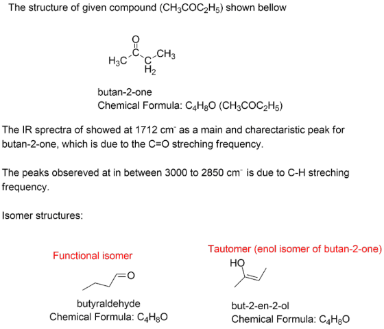 The structure of given compound (CH3COC2Hs) shown bellow H3C 2 butan-2-one Chemical Formula: C4H8O (CH3COC2H5) The IR sprectr
