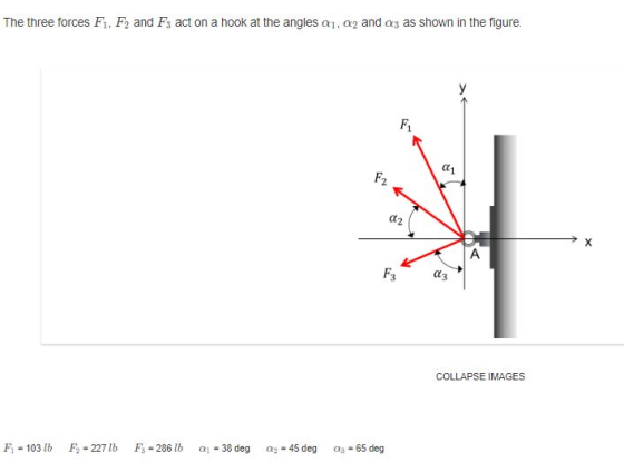 The three forces F1, F2 and Fs act on a hook at the angles a1, a2 and a3 as shown in the figure. F2 F3 a3 COLLAPSE IMAGES F1-103 lb F2-227 lb F3-286 lb ai-38 deg a2-45 deg a3-65 deg