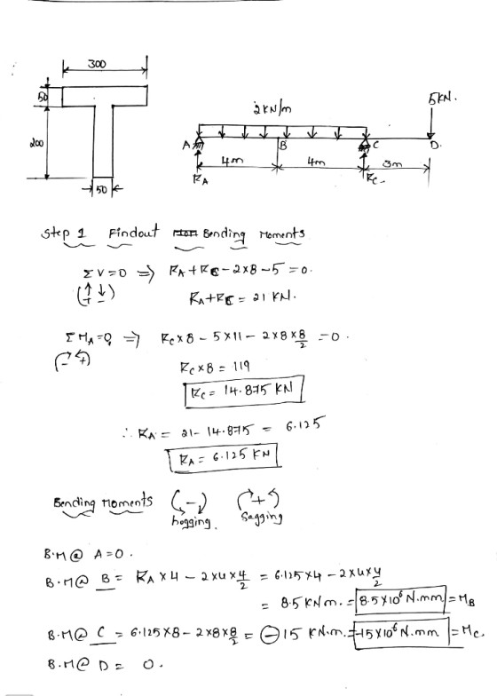 K 300 SKN. 2 kN/m BAC 140 * 1m 3m 1 IM * -50% RA step 2 Findout mae Gending rements EV70 Rytro-2x8 -5 -0. cu Ratres 21 kN. IM