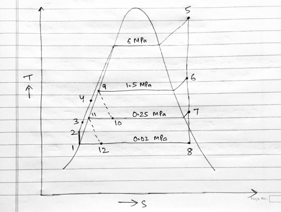 5 6 MPa T 6 q 1.5 MPa 1 Ч 0.25 MPa 7 10 0:02 mpa 12 8 > Pace No. s