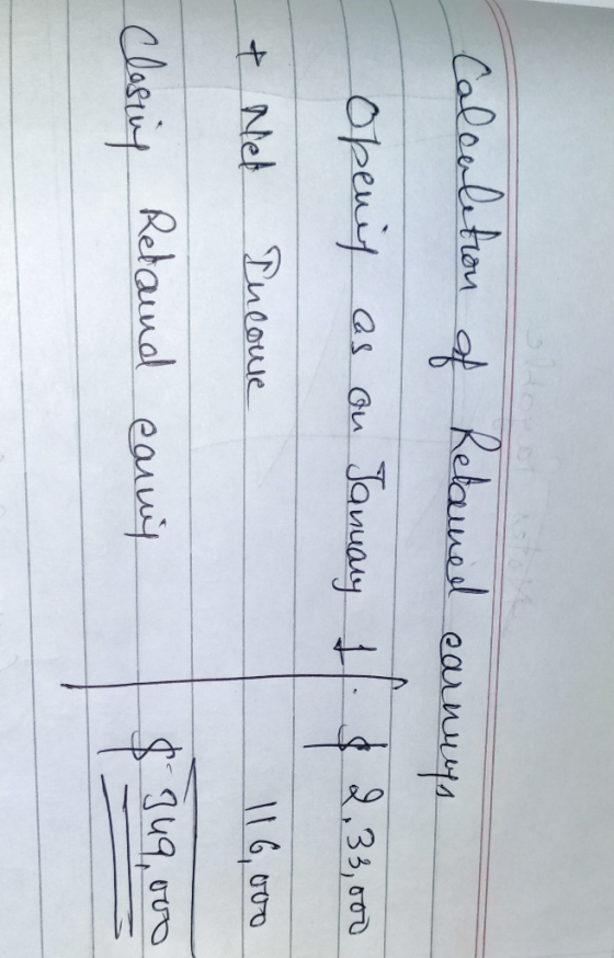 Calculation of Relained earnungs Openis as on January 1 $2,33,000 & Nel Income 116,000 Clasing Relaund canny $ 349,000