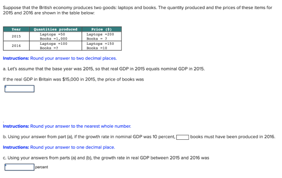 Suppose that the British economy produces two goods: laptops and books. The quantity produced and the prices of these items f
