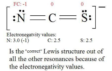 FC: -1 0 :P =C= S: Electronegatvity values: N: 3.0 (-1) C: 2.5 S: 2.5 Is the correct Lewis structure out of all the other r