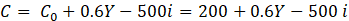 C Co + 0.6Y-5001-200 + 0.6Y-500 i