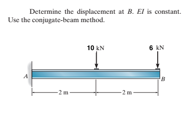 Determi ine the displace ment at B. EI is constant Use the conjugate-beam method. 10 kN 6 KN 2 m