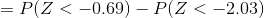 = P(Z < -0.69) - P(Z < -2.03)