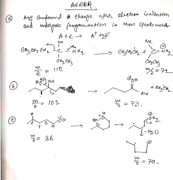 @ ANWAR Any Compound a change after electron ionization and undergone frangementation in mans speet to metala Aten Attge 2 te