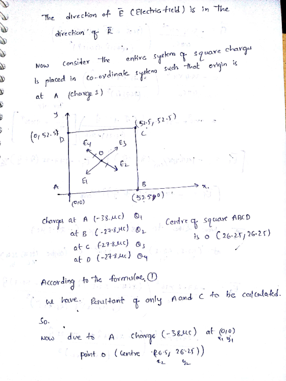 the The direction of directian of ē ( Electric field) is in Rooi Now consider the entire system of square charges is placed i