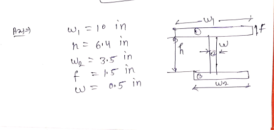 Wi- A2)=) L I O tot W, =10 in n=614 in We = 3.5 in f = 15 in w = 0.5 in L un
