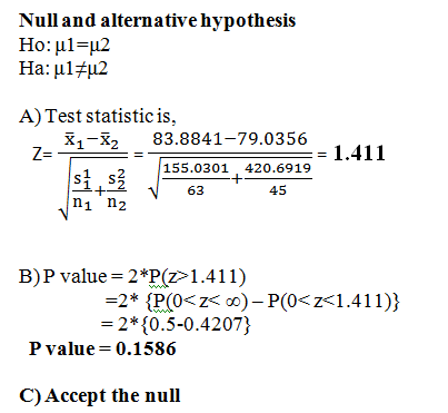 Null and alternative hypothesis Ho: ul=u2 Ha: ul#u2 A) Test statisticis, X1-12 83.8841-79.0356 = 1.411 2 155.0301 420.6919 si
