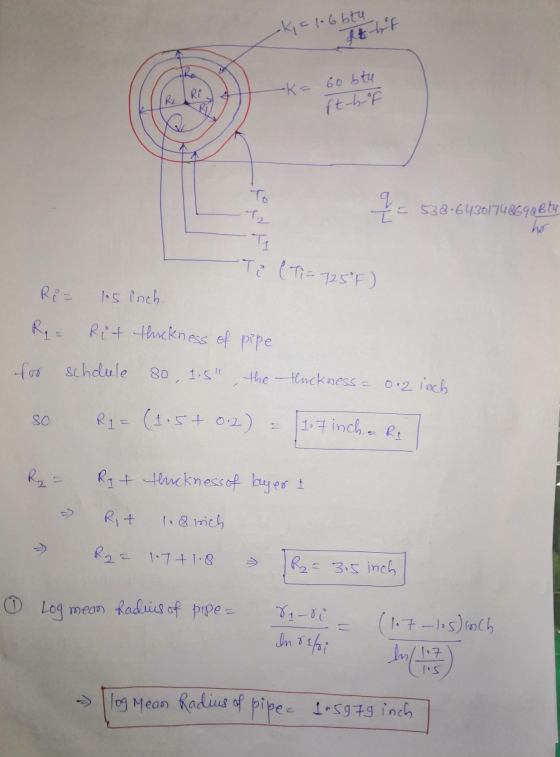 -K=1.6bta The -K= R2 Ri 60 btu ft-b-F To T2 q 538.643017486928ty ho T Te (Ti=725°F) Ri= 1o5 inch R₂ = Rit thickness of pipe