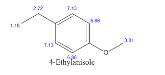 2.72 7.13 6.86 3.81 o 6.86 . 4-Ethylanisole