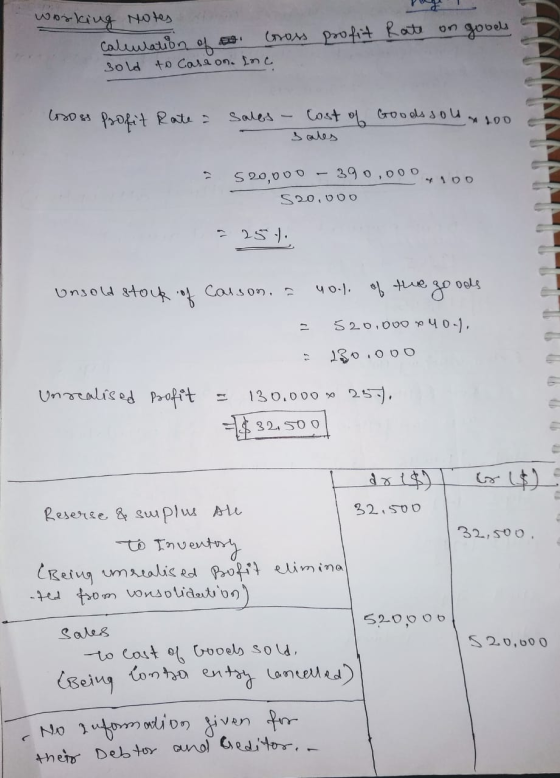 PI working notes Calentation of a coross sold to Case on. Inc. profit Rate on goods lososs Profit Rate = sales - Cost of Sale