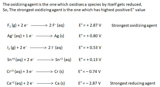 The oxidizing agent is the one which oxidises a species by itself gets reduced So, The strongest oxidizing agent is the one w