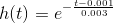 -0.001 h(t) = e 0.003