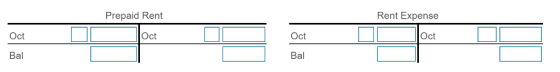 Prepaid Rent Rent Expense Oct Oct Oct Oct Bal Bal