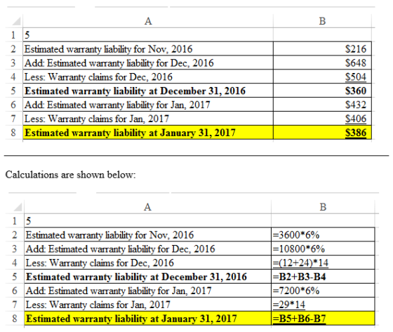 Α 1 5 2 Estimated warranty liability for Nov, 2016 3 Add: Estimated warranty liability for Dec, 2016 4 Less: Warranty claims