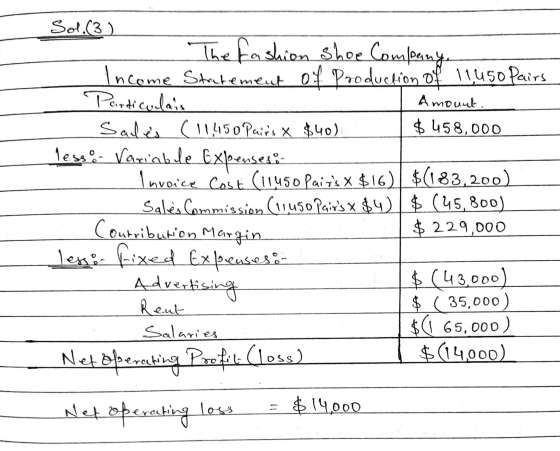 _ Sol.(3) - The Fashion Shoe Company Income Statement of Production of 11,450 Pairs Particulars Amount. Sales (11,450 Pairs