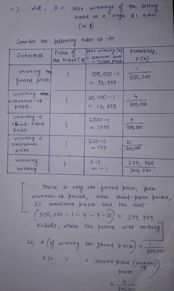 =) Let, x= Net winnings of the lottery based on a single & I ticket. (in $. Consider the following table as Outcomes Price of