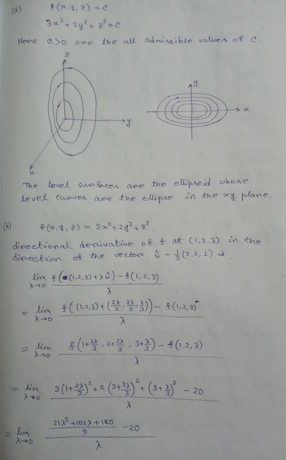 f(x, y, z) = 3x² + 2y² + z²zc Here ao are the all admissible values of c. sre The loved level surfaces are the curves are the