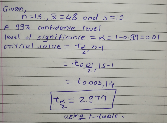 Given n=15, x=48 and s=15 A 99% confidence level level of significance =2=1-0.99=0.01 mitical value = 들어 Il tool IS-1 = to.oo