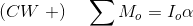 (CW\;+)\;\;\;\;\sum M_o = I_o\alpha