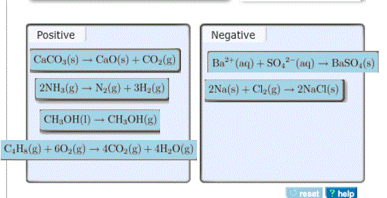 Positive Negative CaO(s) + CO2(g)| N2(g) +3H2(g) | | Caco,(s) Ba2+(aq) + So,(aa)-→ Baso,(s) 2Na(s) + Cl2(g) → 2NaCl (s) 2NH
