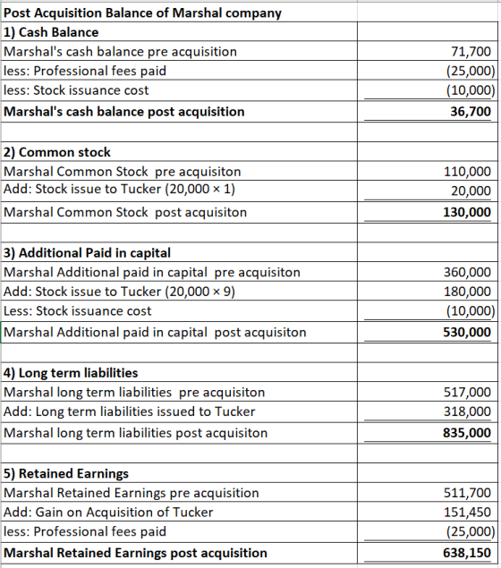 Post Acquisition Balance of Marshal company 1) Cash Balance Marshals cash balance pre acquisition less: Professional fees pa