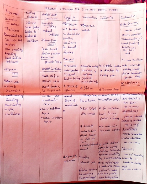 Asseument Sublective palat The client have client Rosew the Effectiveney - 1. was the client Camme, Basic breant Jading Eroul