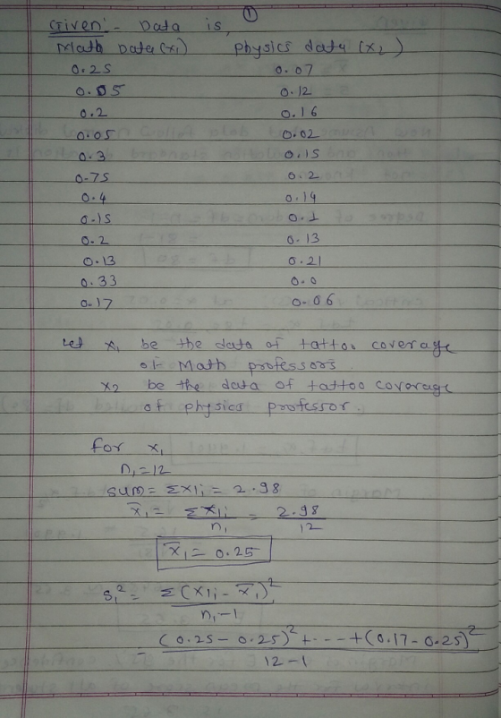 is Coivent Data Math bata ex 0:25 Physics daty (x2) 0.07 0.12 0.16 0.02 0.2 0.05 O.IS 0-75 0.2 0.14 0.1 o.is 0.2 0.13 0.13 0.
