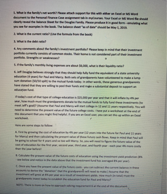 1. What is the familys net worth? Please attach support for this with elther an Excel or MS Word document to the Personal Fi