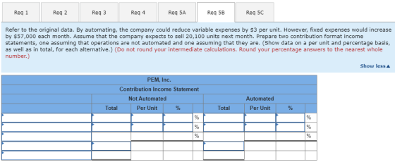 Rega Rega Req 1 Rega Reasa Reg 2 Rease Reg 3 Reg 4 Req 5A Reg 5B Req 5C Refer to the original data. By automating, the compan