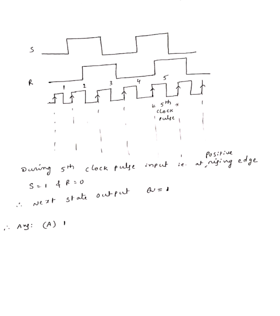 Tz t5th a Clock I pulse input positive ie. at niging edge During 5th clock pulse s=1 &R=0 Next state output a = si Ary: (A),