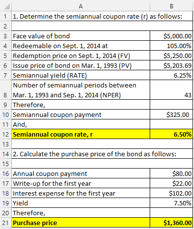1 1. Determine the semiannual coupon rate (t) as follows: 2 3 Face value of bond $5,000.00 4 Redeemable on Sept. 1, 2014 at 1