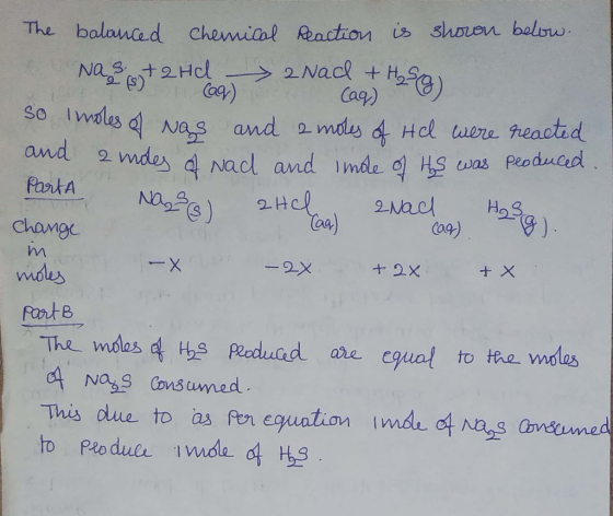 The balancad chemical Reaction is shouen balou 2Nack +) Cag) Nas2Hel (s6 Coa) So Imdles 4 Nass 2 mdes dNacl and imde HS was P