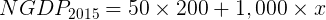 NGDP2015 = 50 x 200 + 1,000 x x