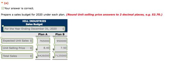 (a) Your answer is correct. Prepare a sales budget for 2020 under each plan. (Round Unit selling price answers to 2 decimal p