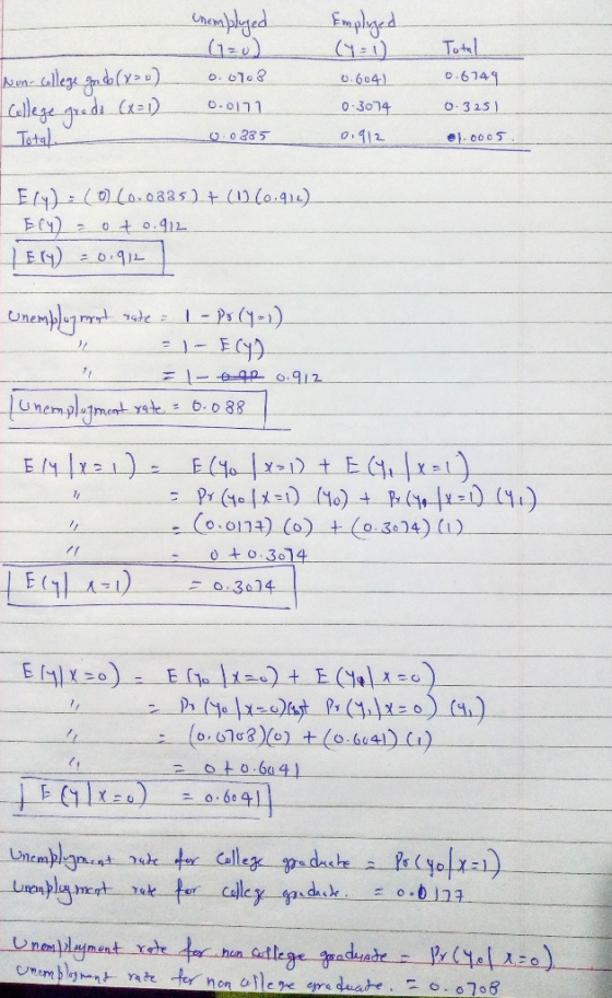 0.604) O:6741 0-0111 0 85 Calle 0-30140 3151 12-1 (o.on3)-(0)-土(0304) (L) oo.3014 o 3c14 4